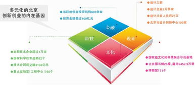 技术转移与转让 概念、意义与实施路径